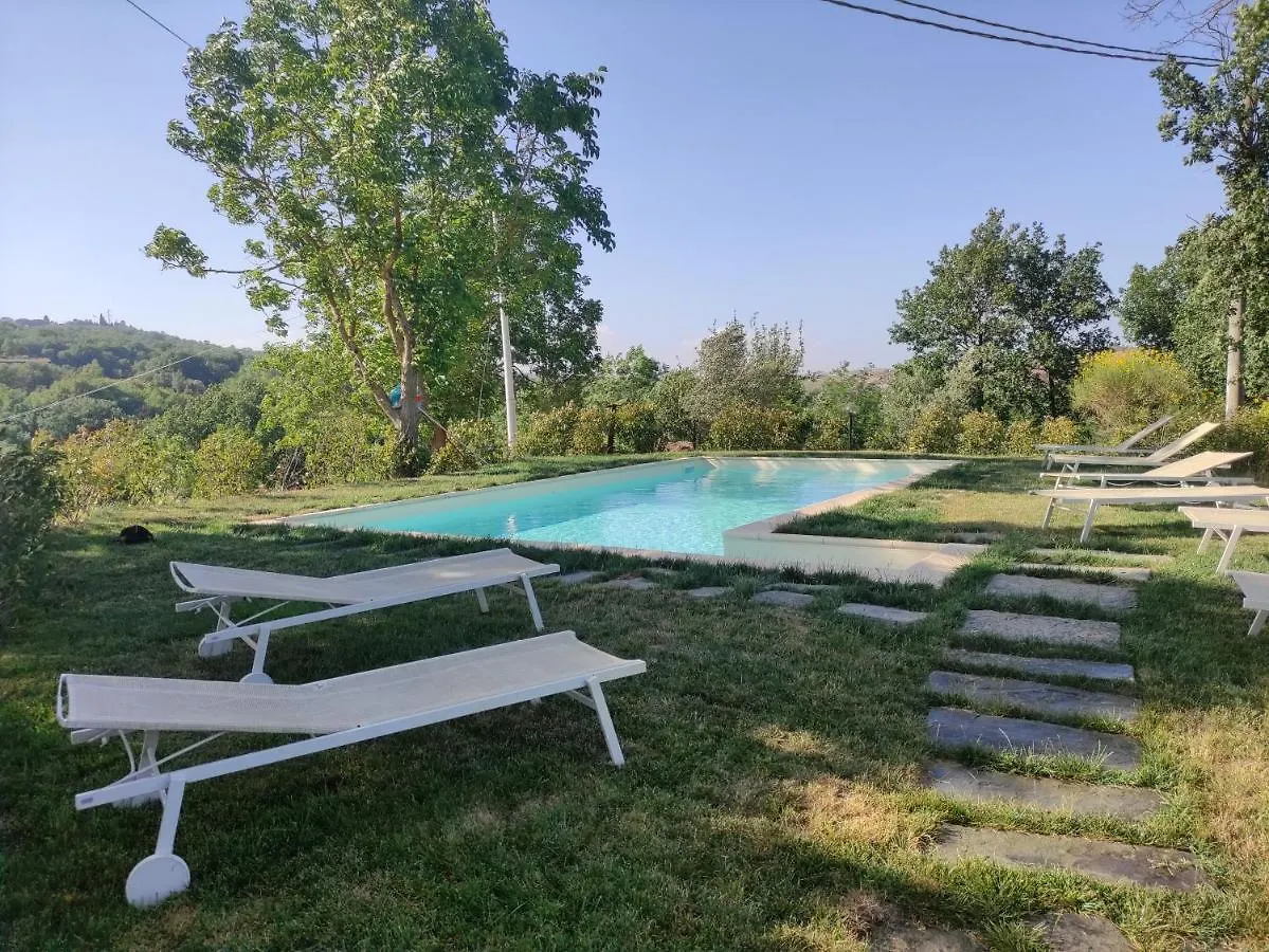 Alloggio per agriturismo Agriturismo La Poderina Bagno Vignoni Italia