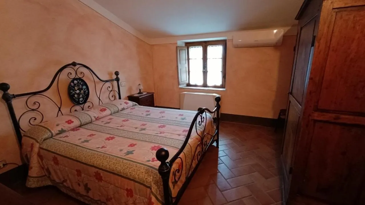 Vakantieboerderij Agriturismo La Poderina Bagno Vignoni