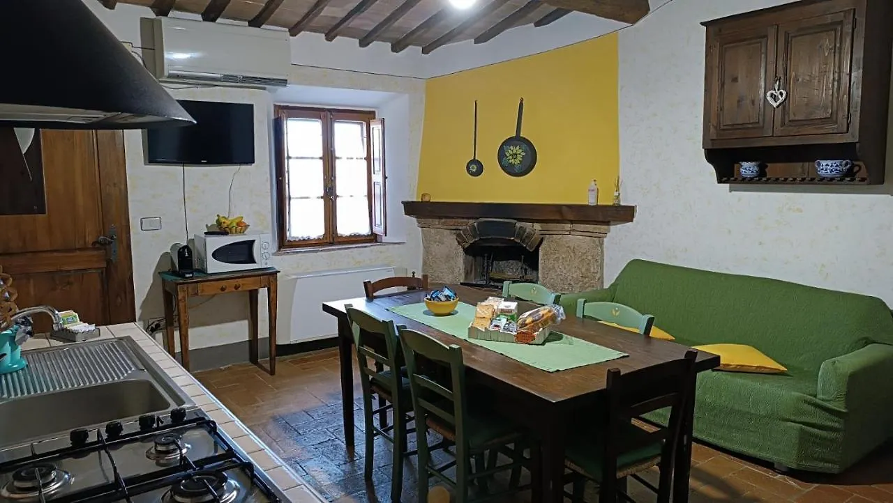 Agriturismo La Poderina Bagno Vignoni 0*,  Italië