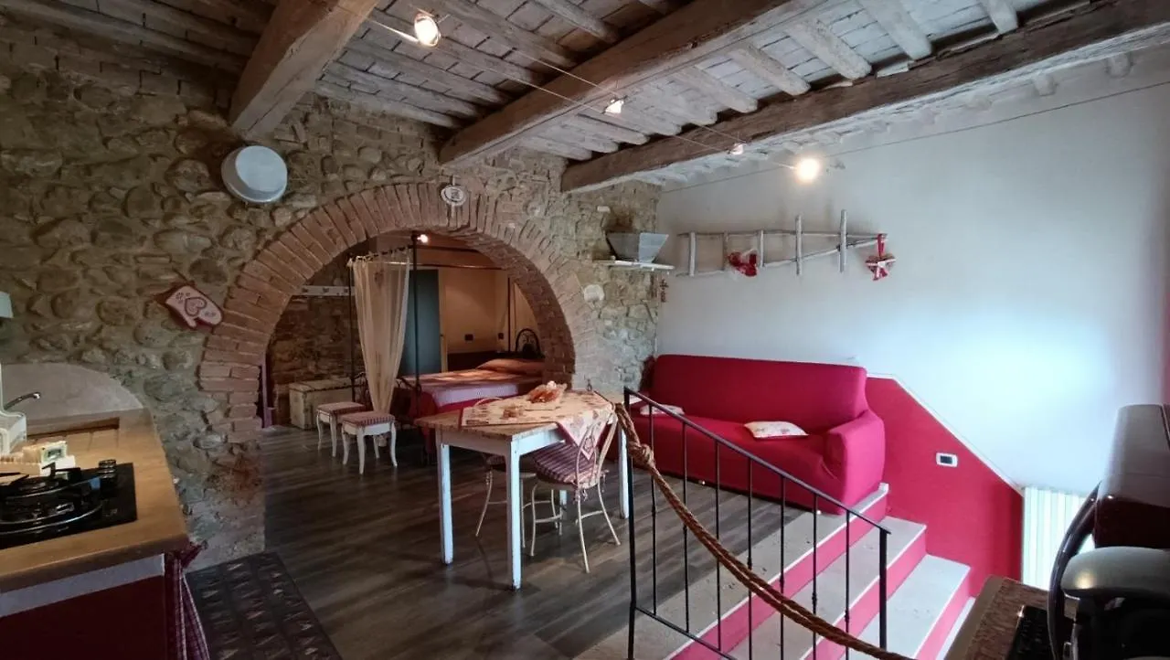 Agriturismo La Poderina Bagno Vignoni