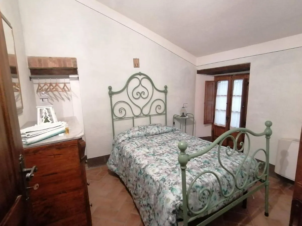 Vakantieboerderij Agriturismo La Poderina Bagno Vignoni Italië