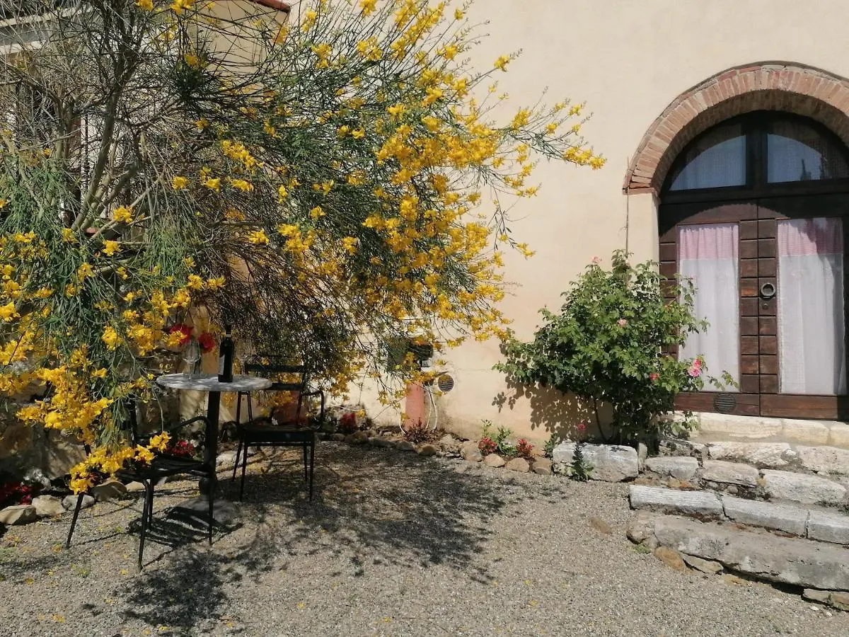 Agriturismo La Poderina Bagno Vignoni