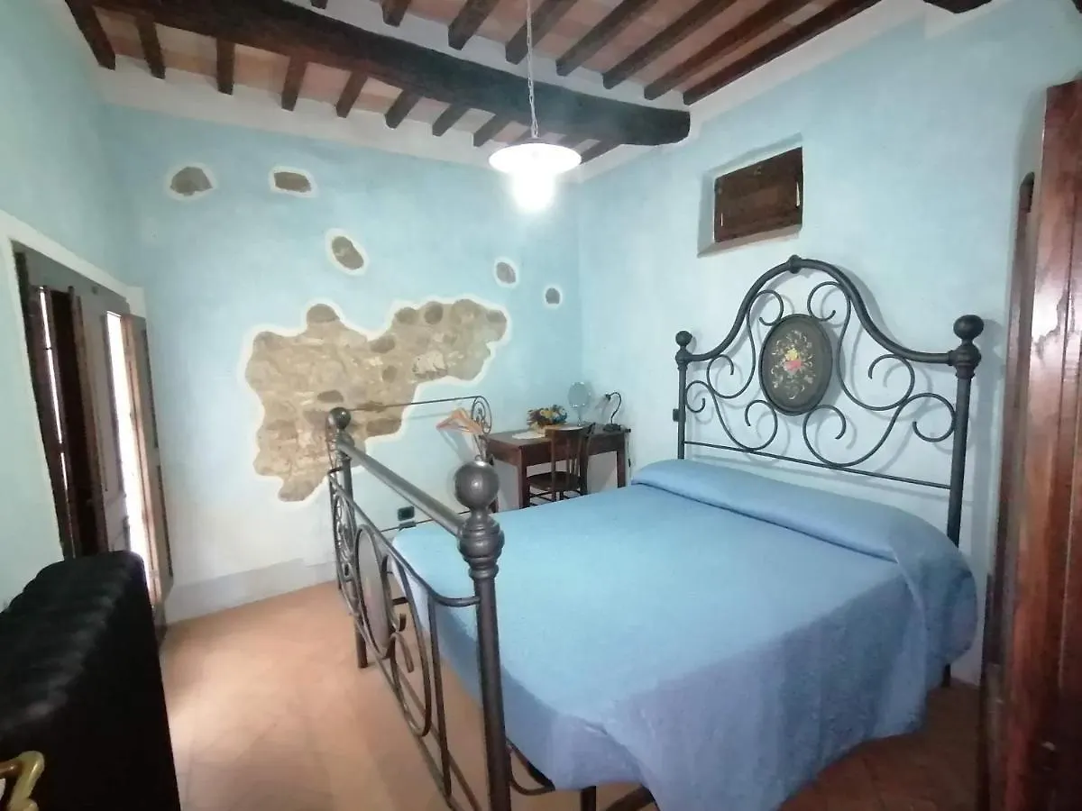 Vakantieboerderij Agriturismo La Poderina Bagno Vignoni