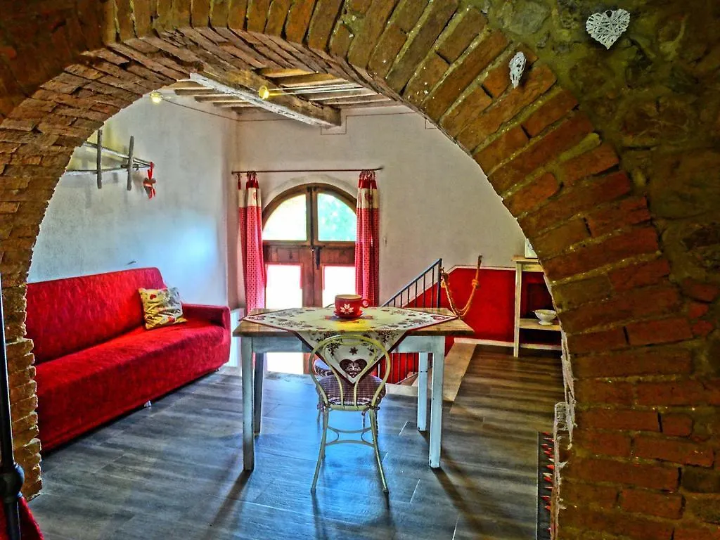 Vakantieboerderij Agriturismo La Poderina Bagno Vignoni