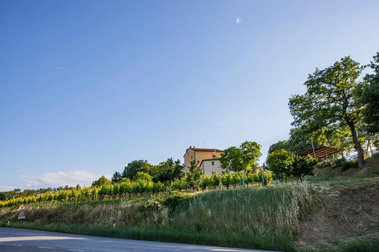 Vakantieboerderij Agriturismo La Poderina Bagno Vignoni Italië