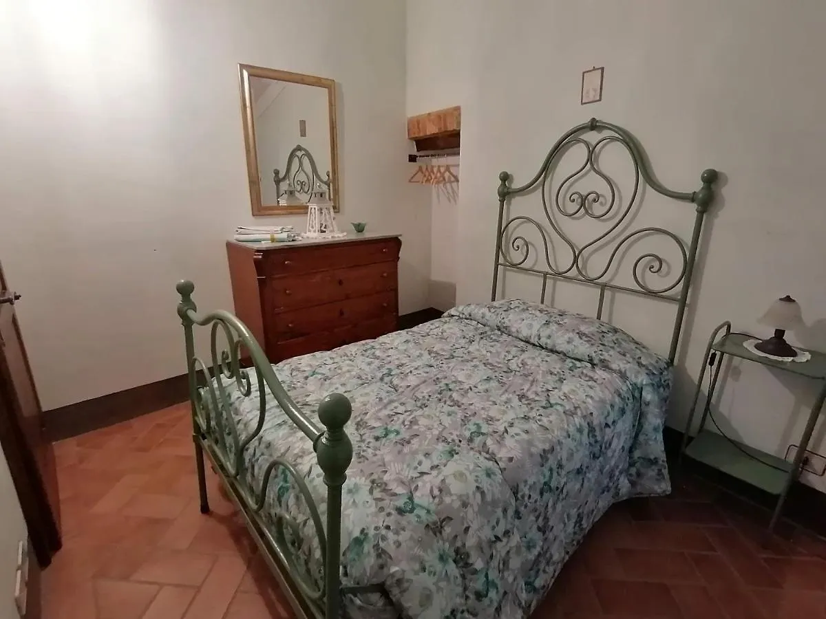 Vakantieboerderij Agriturismo La Poderina Bagno Vignoni