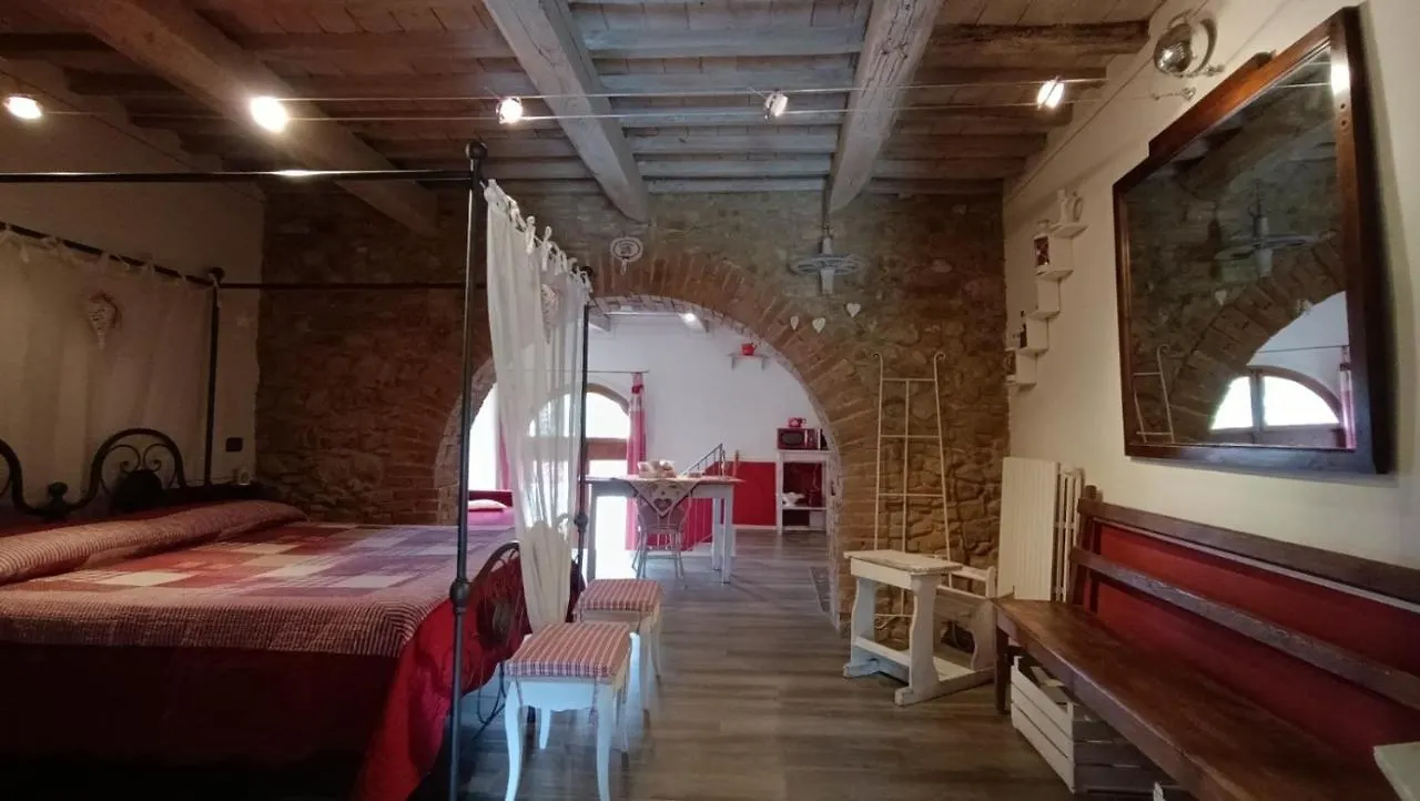 Agriturismo La Poderina Italien