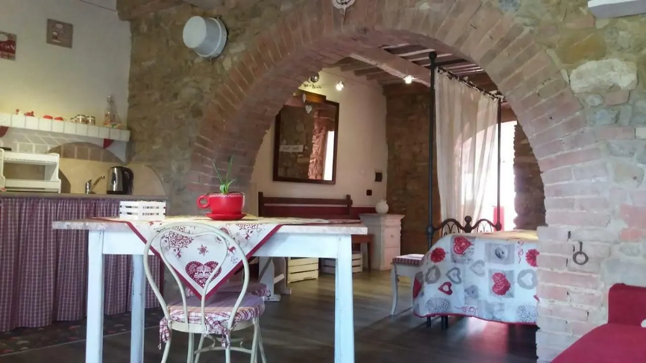 Agriturismo La Poderina Italien